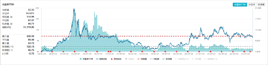 大象起舞涨停，沪指盘中暴拉！主力猛攻医疗，顶流ETF份额新高！机构游资联手布局，国防军工ETF大涨超2%
