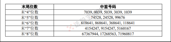9769六会商会开奖一_理性分析!明年能阻碍勇士夺冠的三支球队,火箭实力与勇士最接近