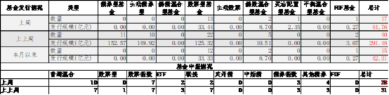 数据来源:Wind,中加基金;截至2025年4月4日。