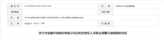 业绩预告披露不准确 ST金圆及时任董事长徐刚等被出具警示函