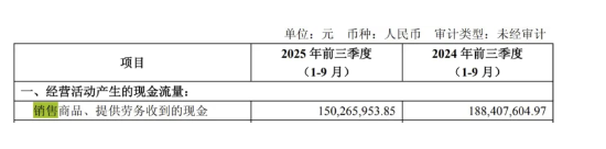 属马人幸运物品选择:在线测算易经八卦运势www.jixiangqiming.vip：-从300亿“大饼”到3亿“难关”，*ST春天仍陷退市风险