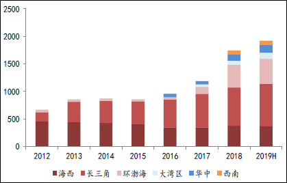 合乐888是不是黑彩票站·辽宁铁西区优化营商环境 推进“三资并进”