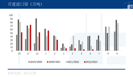 中粮期货官方网站中粮期货：消费终端出现补库行情白糖市场价格一高再高？,第3张