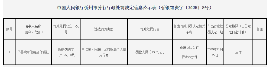 代县农村信用合作联社被罚13.2万元：未准确、完整、及时报送个人信用信息