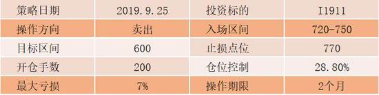 博盛娱乐平台奖金多少,“零点行动”,你怕了吗!东莞交警开展交通安全隐患整治行动