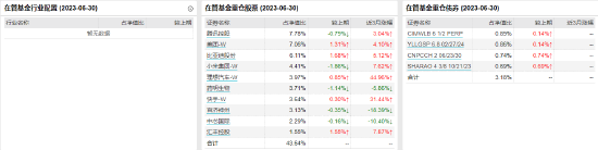 [新基]国泰中证香港内地国有企业ETF发行：基金经理吴中昊、吴向军共同管理，以老带新闯江湖?