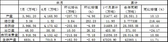 首存6元送彩金-今日冬至 羊肉价格小幅上涨