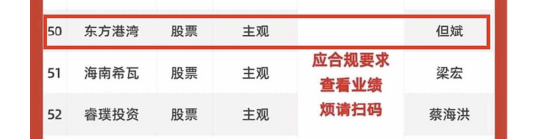 但斌转发梁文锋谈西蒙斯内容，称量化投资在中国如鱼得水，并转发百亿私募2025年业绩榜单图