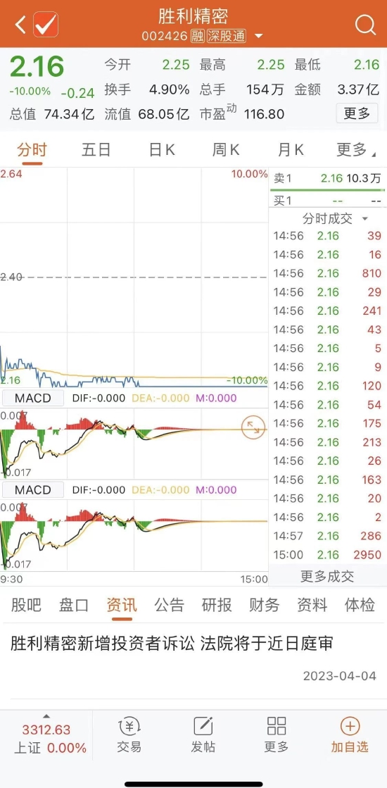 业绩爆雷，跌停！