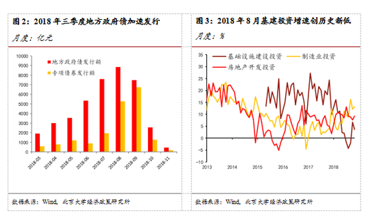 农垦总局gdp_农垦总局吴杰凯(3)