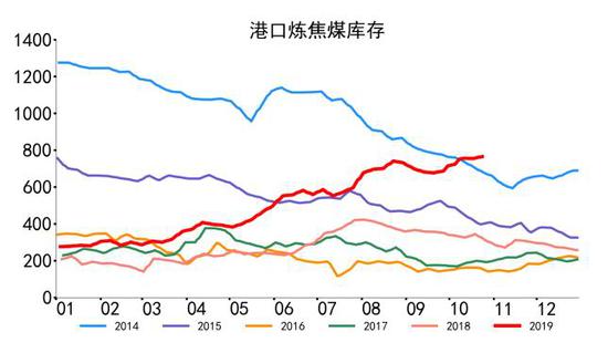 外围足球研究团队 中国粉丝见偶像后要求下机退票 韩媒批“白痴”