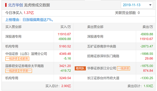 金宝保官网首页·西多夫:换教练对每个人来说都是失败,只想看米兰回巅峰