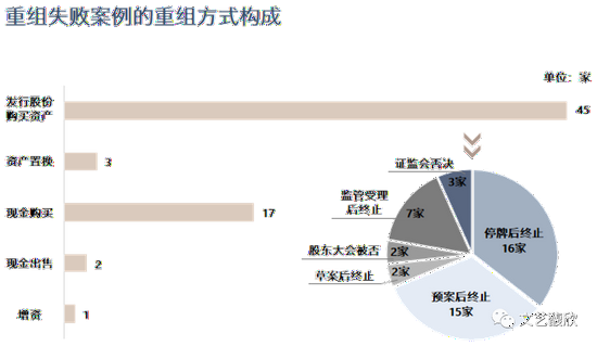 https：//mp.weixin.qq.com/s/JGUvc6OKbFN3pSxVXpeE-g