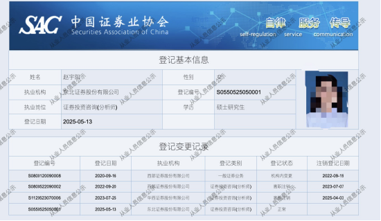 行情火了,人也急了?海光信息覆盖权引爆矛盾!东北证券两位分析师群内互怼:有你没我(附图)