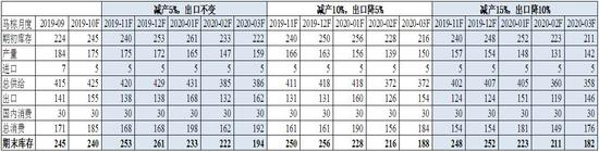 送彩金活动app_有钱任性!UFC嘴炮花费2661万定制私人游艇,内部奢华至极