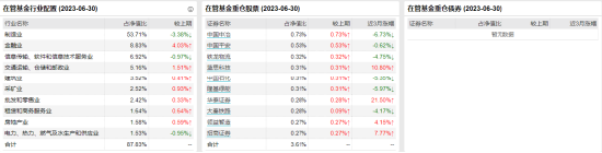 [新基]国金智享量化选股发行：百亿基金经理马芳掌舵 投资表现近三月+3.33%