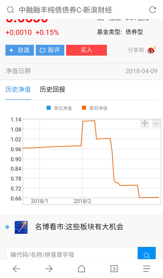 中融融丰纯债债券C亏30%遭投诉 回复:踩雷富