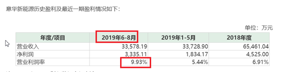 黄金城送18,万科在建楼盘发生坍塌!面积达2000㎡