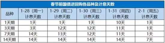 图片来源:国盛证券