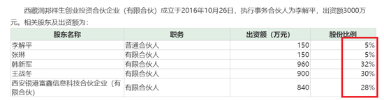 电玩城赌博游戏下载大全·江华2019286期福彩3D:十位重防号码2,通杀号码8