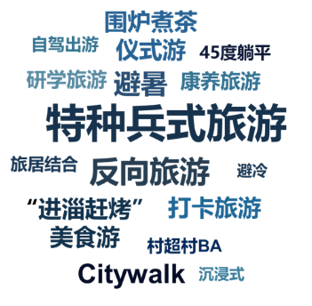 源达研究报告:端午假期将迎来暑期旅游首波高峰,2024年旅游经济有望进入新繁荣周期