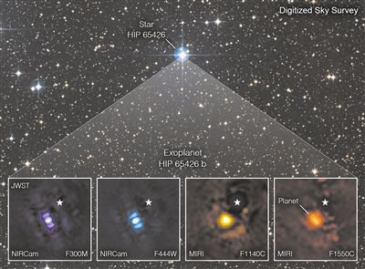 韦布望远镜拍摄的系外行星HIP65426b在不同红外波段的图像。
图片来源：物理学家组织网