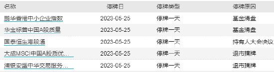 ETF早知道:ETF总规模创新高,达1.69万亿!月内“双创”ETF吸金225亿!谢治宇、丘栋荣强力买入火电股