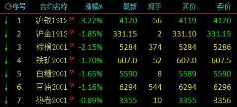 连导航娱乐·王毅会见巴基斯坦总理伊姆兰·汗