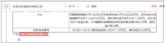 业绩未承诺来源:年报