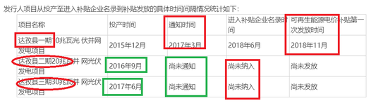 「bwin是什么意思」糖尿病患者如何诊断高血压,控制在多少达标