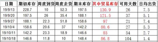 华克赌场短裤_在线教育App成为创投新热点,它们真能替学生减负吗?|CBNweekly封面故事