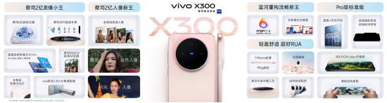 vivo X300系列今日开售,“年度影像旗舰”引发抢购