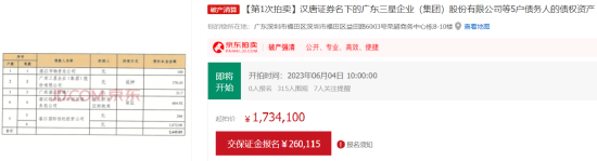 法拍公告牵出汉唐证券，破产多年纠纷未了