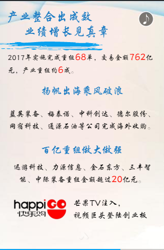 深交所:创业板公司八年收入高增长 毛利水平市场