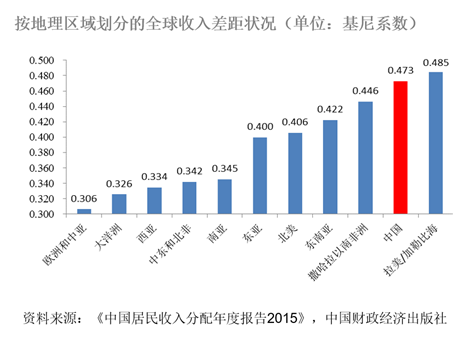 我国经济体制改革_...2017年深化经济体制改革重点工作的意见(3)