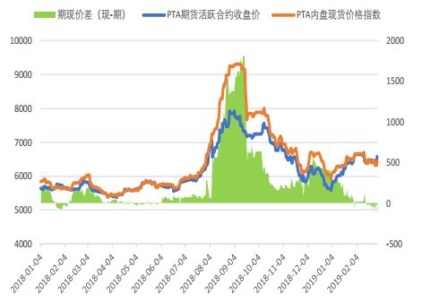 大庆市2018年全年gdp_2021年大庆市冰灯(3)