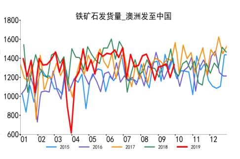 「k7是真人吗」汇丰:SOHO中国降至减持评级 目标价下调至2.6元