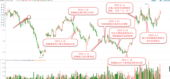 金多宝娱乐场app版_刘一手七乐彩113期:提前晒出单式7码倍投,奇数火爆 供大家参考