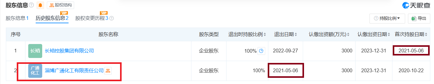 来源:天眼查