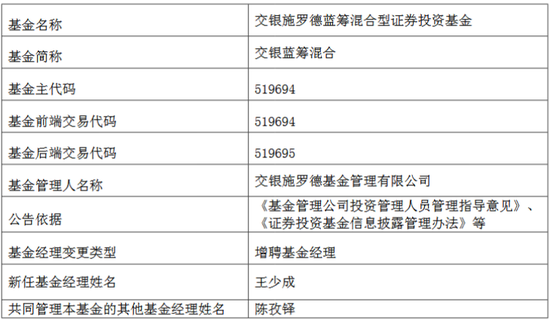恒益招聘_百益橱柜招聘图片(4)