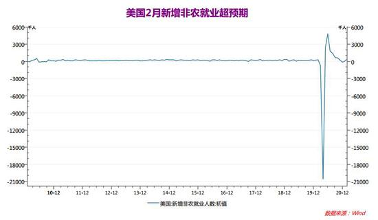2022漳州gdp排名_漳州前3季度GDP出炉,古雷开发区GDP增速位居全市第一(3)