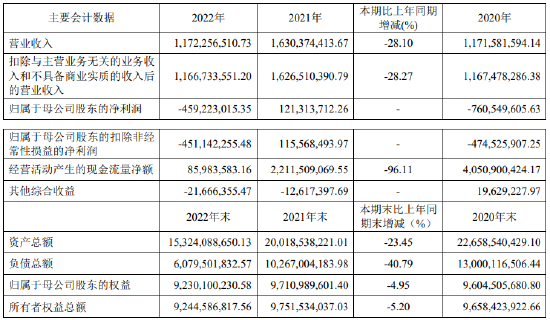 “退群”，太平洋更有伤心事