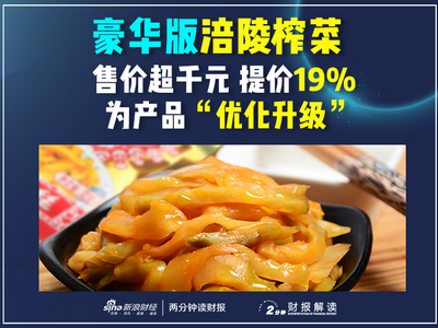 涪陵榨菜最新价格表 9309-3b2c0403085e5b4469b95f0c5b073cfa.png