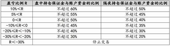 广金期货:煤焦延续区间震荡 期现分歧逐渐分明