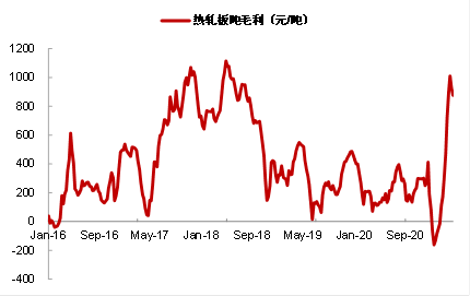 数据来源:Mysteel,中泰证券研究所