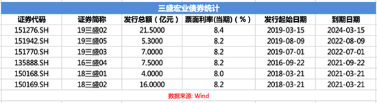 利澳客服端,从基层打字复印公务员到年薪10W财务主管,人生经历,都是财富