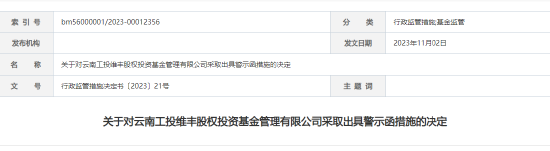 存多项违规问题 云南工投维丰基金公司被出具警示函