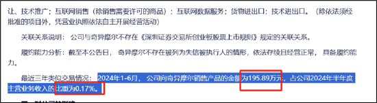 润欣科技三连板是真龙还是杂毛？警惕东财股吧"吹票噪音" 毛利率持续下滑竞争力是否强  第3张