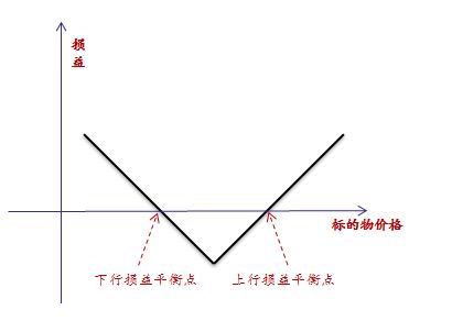 必赢彩票网相对安全否 调包网购货物申请退款 行为如何定性?