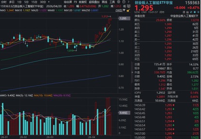 米克打赏小说外卖大结局：你猜，结局是喜是悲？